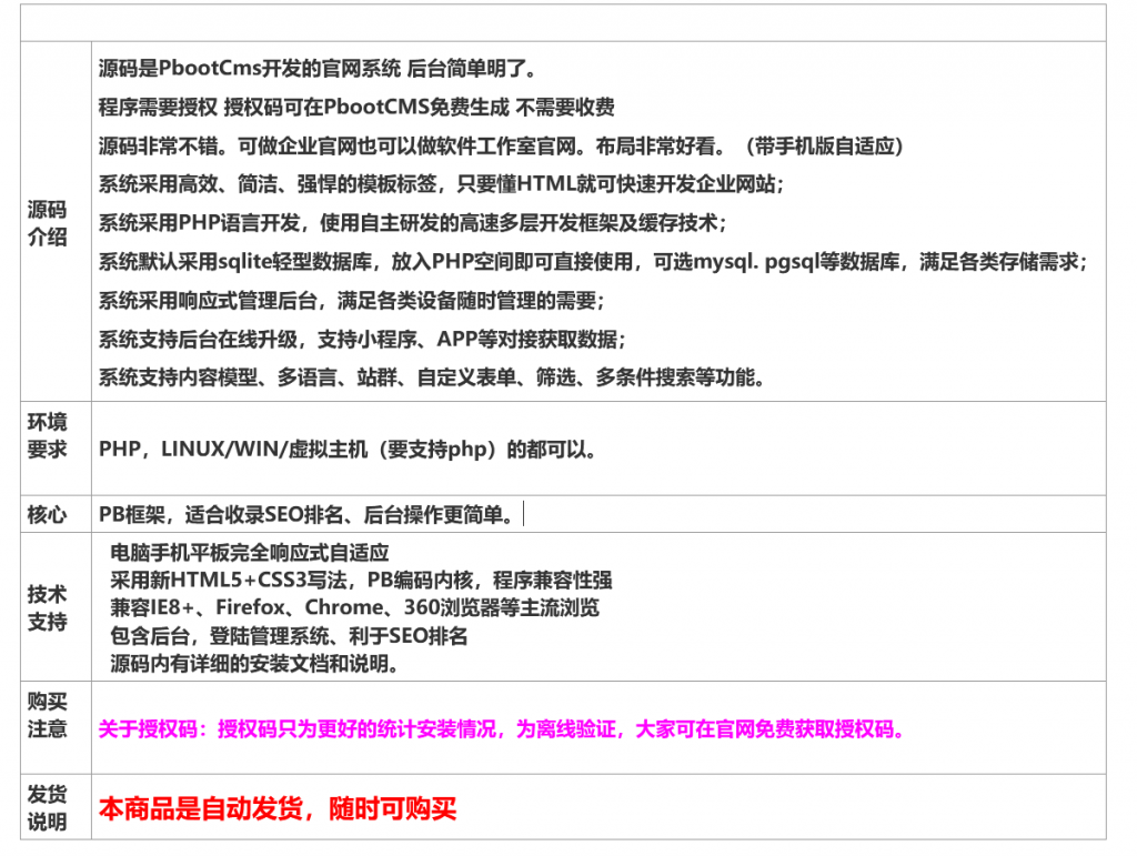 图片[2],【2022新版】高端大气网络科技公司官网源码网站建设官网企业建站小程序开发企业官源码